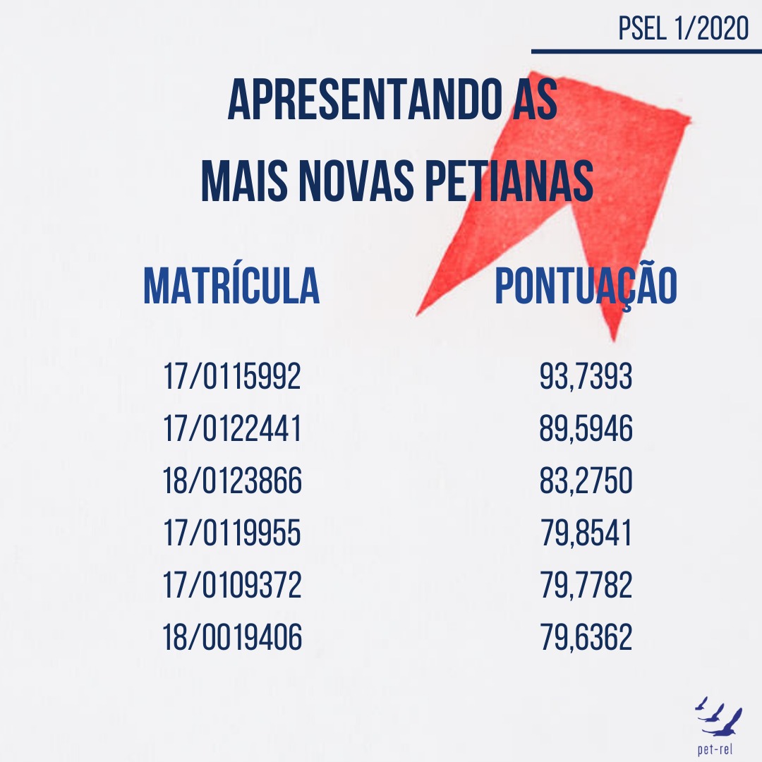 17/0115992; 17/0122441; 18/0123866; 17/0119955; 17/0109372; 18/0019406